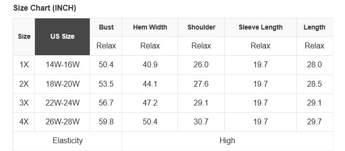 Merry Tinsel Sweater - Curvy