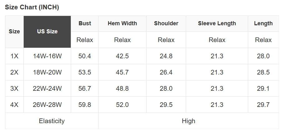 Merry & Bright Tinsel Sweater - Curvy