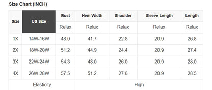 Holly Jolly Sweater - Curvy